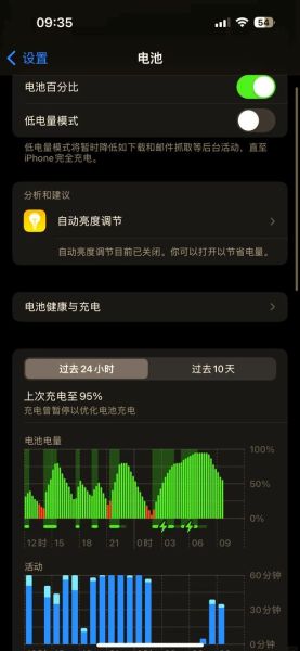手机掉电快是什么原因_如何延长续航