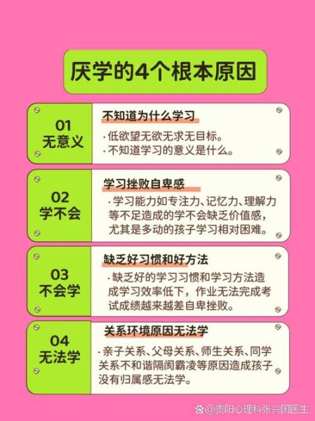 为什么总是学不好_如何摆脱学不好的困境