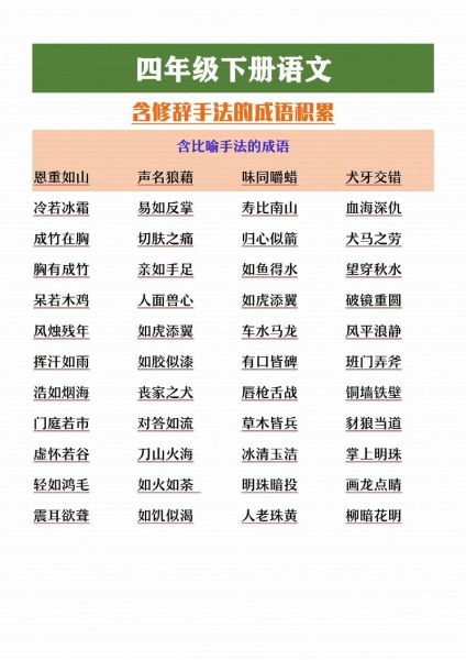 啥脚步填词语_怎么快速掌握技巧