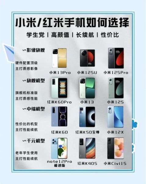 小米手机官网首页值得买吗_和小米商城有什么区别