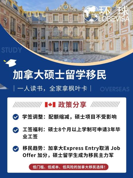 加拿大移民条件有哪些_2024最新政策详解