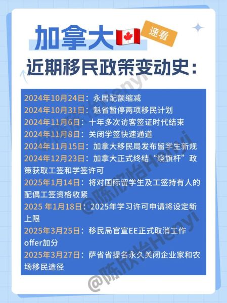 加拿大移民条件有哪些_2024最新政策详解