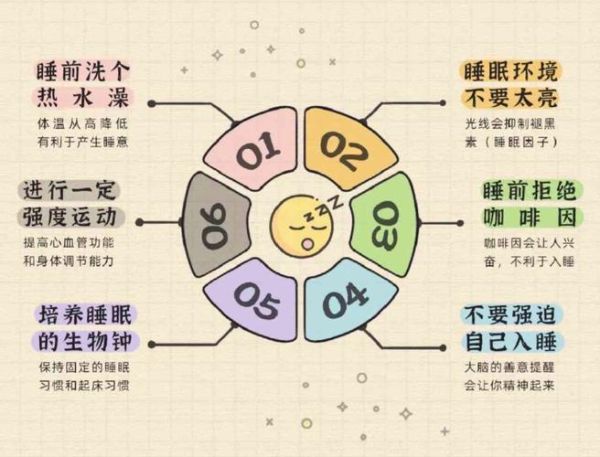 下班很晚怎么办_下班很晚如何快速入睡