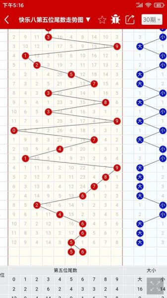 乐彩论坛手机版怎么注册_乐彩论坛手机版安全吗