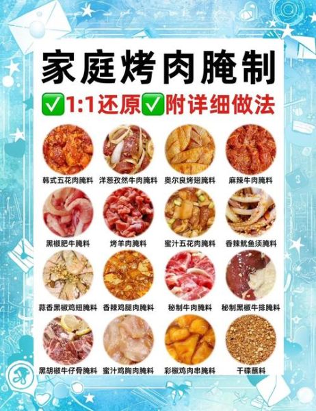 烤肉的家常做法_怎样腌肉更入味