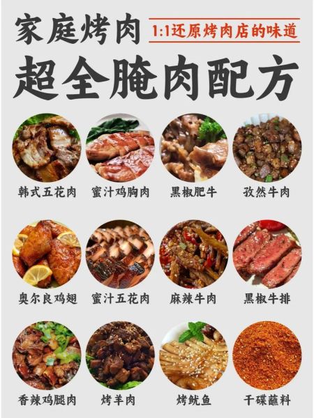 烤肉的家常做法_怎样腌肉更入味