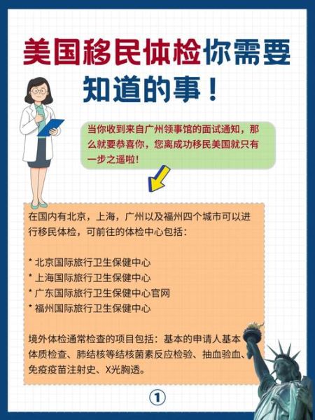 美国移民签证体检医院在哪里_需要带什么材料