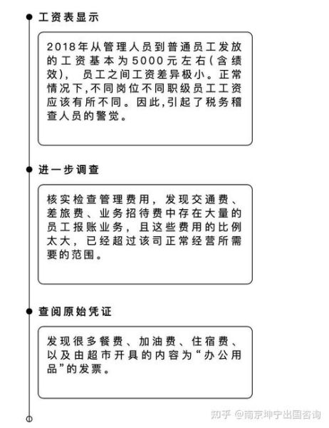 南京投资移民条件_南京投资移民流程