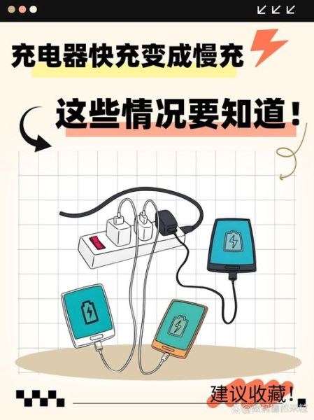 手机充电慢怎么办_为什么手机充电越来越慢