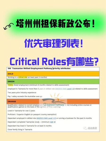 塔州移民条件_塔州州担保最新政策