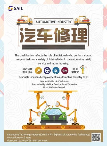 汽修移民加拿大条件_汽修技术移民澳洲要求