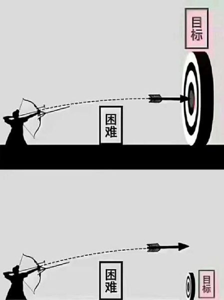 故意招才是什么意思_故意招才怎么写