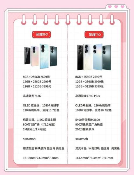 3000元手机哪款好_性价比高的手机推荐