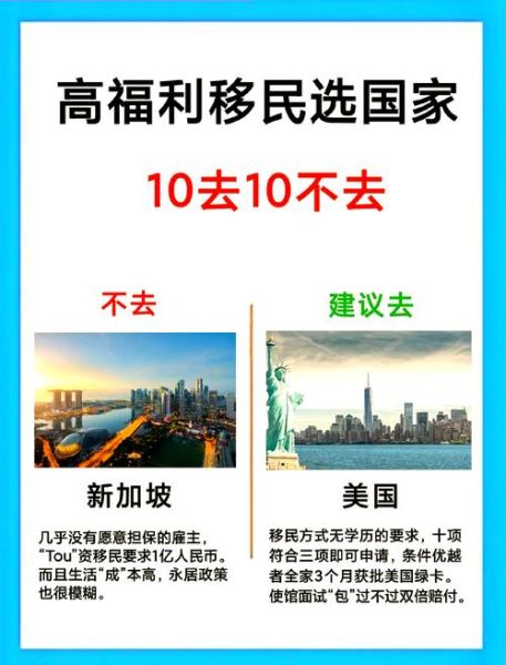 移民好不好_移民值不值