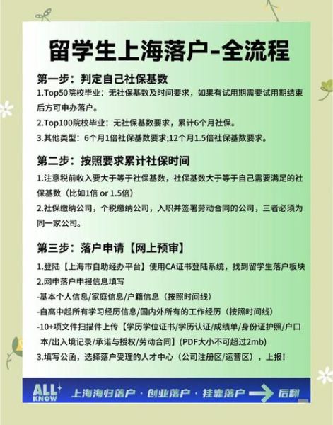 上海移民办理流程_上海移民中介哪家好
