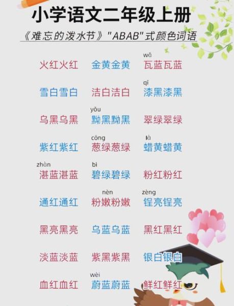 abab的拟声词有哪些_怎么用abab写声音