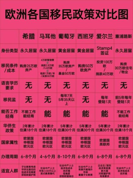 德国移民历史_德国移民政策演变