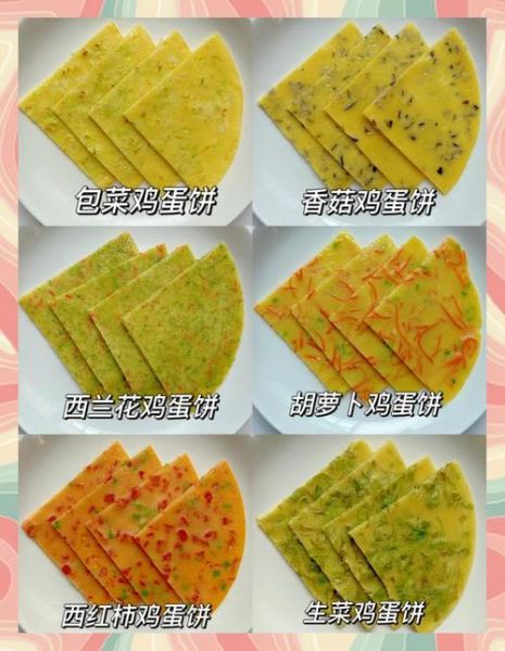 简易早餐做法大全_10分钟搞定营养早餐