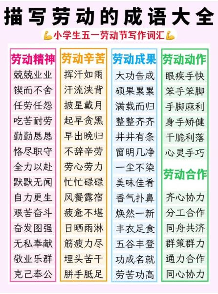 如何根据工作写词语_工作描述常用词语有哪些