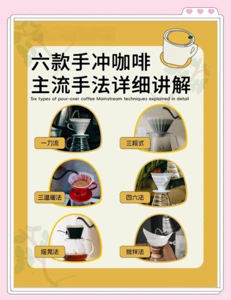 手冲咖啡怎么冲好喝_美式咖啡做法步骤