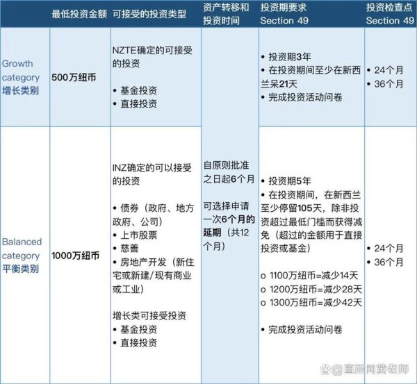 净移民是什么意思_净移民对房价的影响