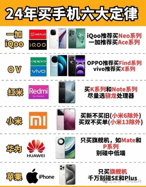 好用的手机app有哪些_如何挑选不踩坑