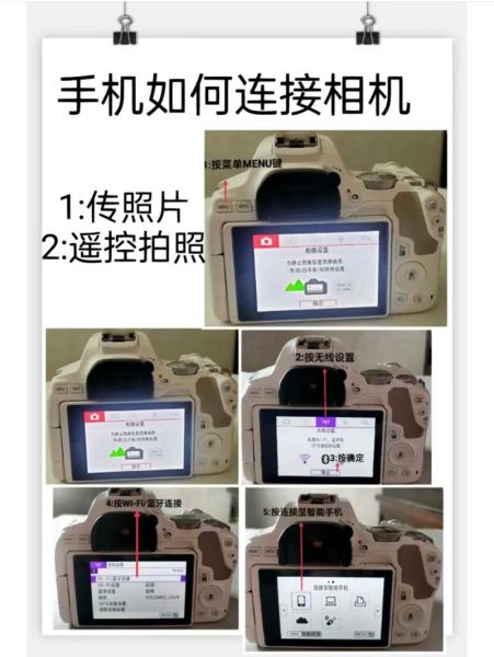 佳能相机怎么传照片到手机_佳能传照片到手机教程