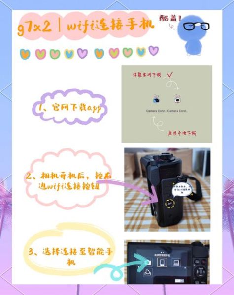 佳能相机怎么传照片到手机_佳能传照片到手机教程