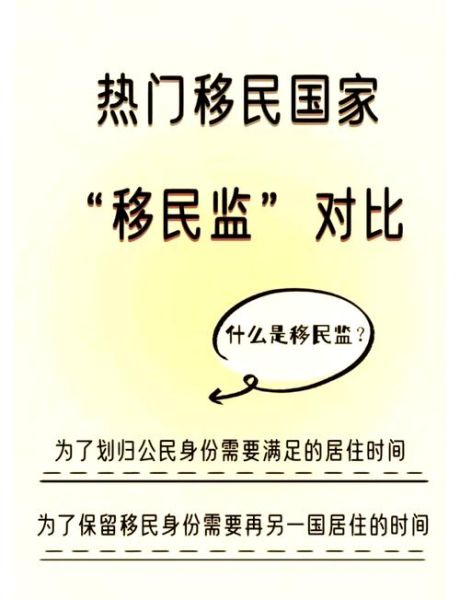 移民监夫妻如何分开居住_一方不坐移民监可行吗