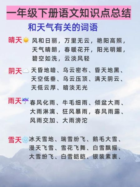观天气的词语有哪些_如何教孩子快速记忆