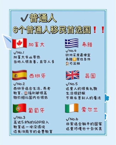 移民去哪个国家最好_移民哪个国家最容易
