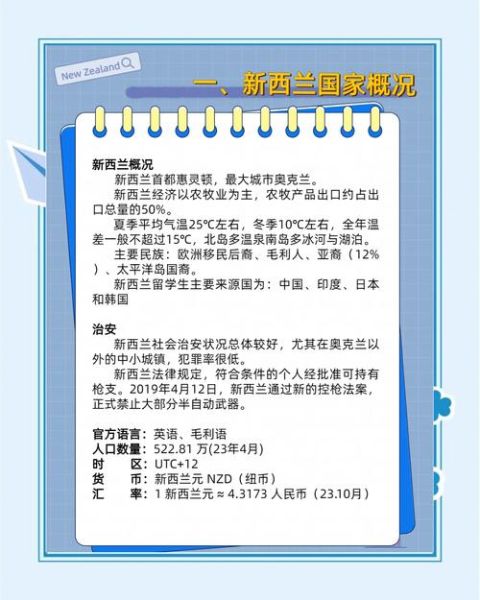 新西兰全家移民条件_如何申请新西兰绿卡