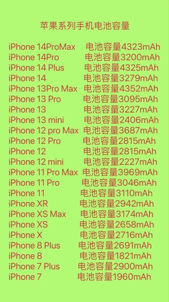 苹果手机大全_历代型号怎么选