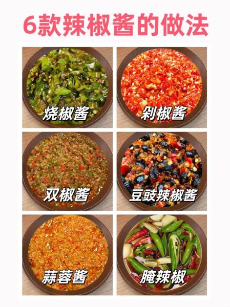 酱辣椒怎么做_酱辣椒腌制多久可以吃