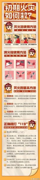 烧火是什么意思_烧火有哪些技巧