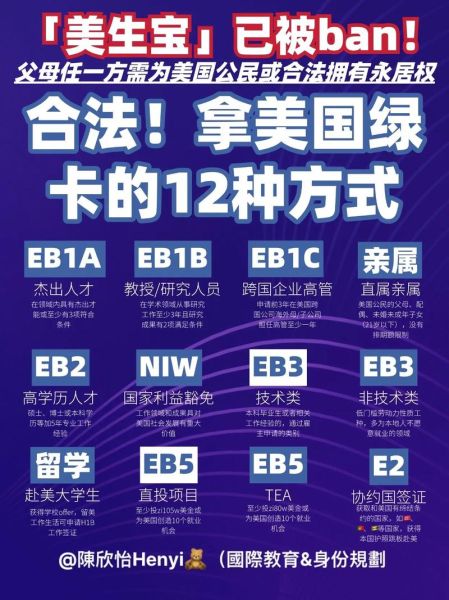 美国移民法案最新变化_如何合法申请绿卡