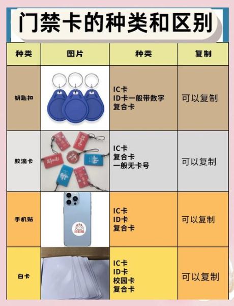 苹果手机有没有nfc_苹果nfc功能怎么用