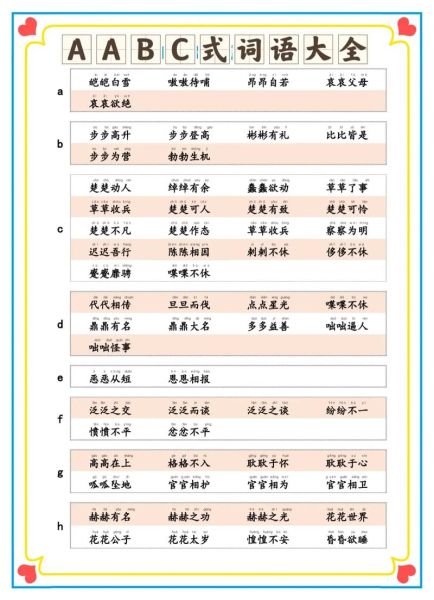 外貌描写有哪些_aabc式词语怎么写