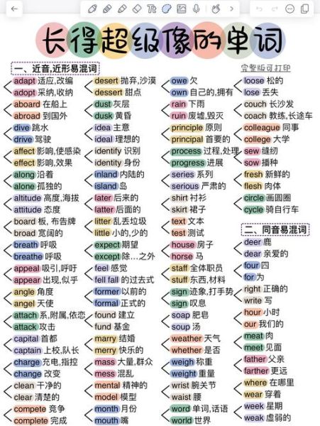 外焦里嫩相近的词语有哪些_如何精准替换