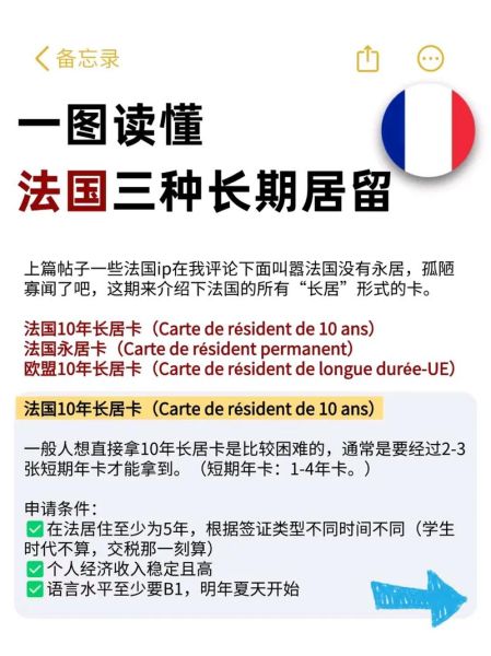 法国是移民国家吗_法国移民政策现状