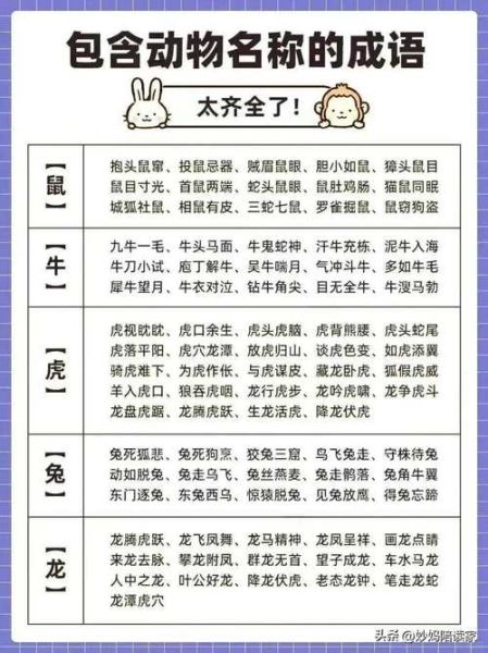 兽的四字词语有哪些_常见兽类成语大全