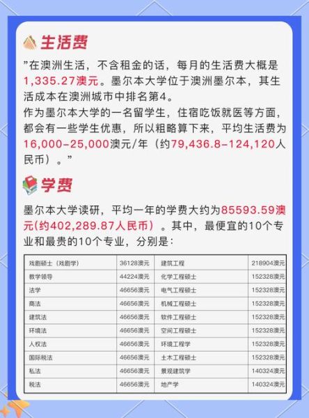 技术移民墨尔本条件_技术移民墨尔本费用