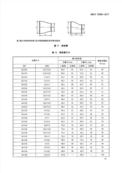 外形大小怎么选_尺寸对照表怎么看