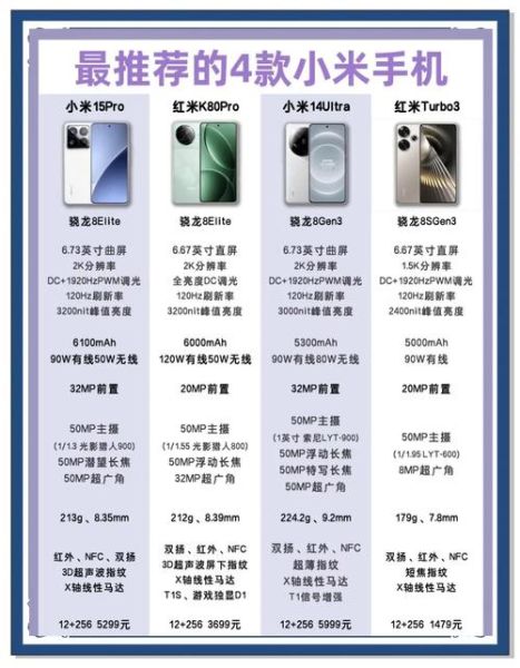 小米手机4值得买吗_小米手机4参数配置详解