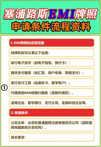 塞布鲁斯移民条件_塞布鲁斯移民流程