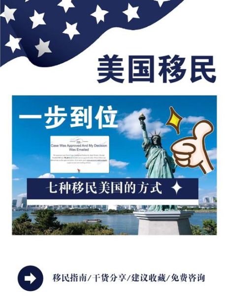 移民美国后如何适应生活_美国新移民生活成本