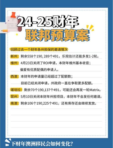 澳洲配偶移民费用多少钱_澳洲配偶移民费用明细