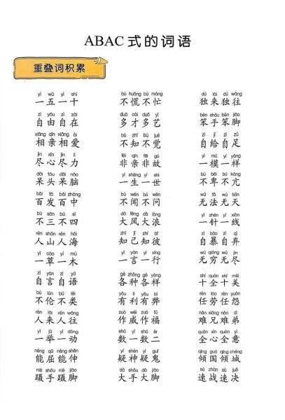 边边ABAC式词语有哪些_如何正确运用