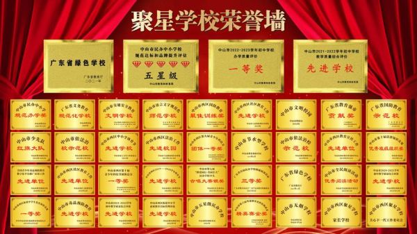 学校荣誉有哪些_如何评选学校荣誉