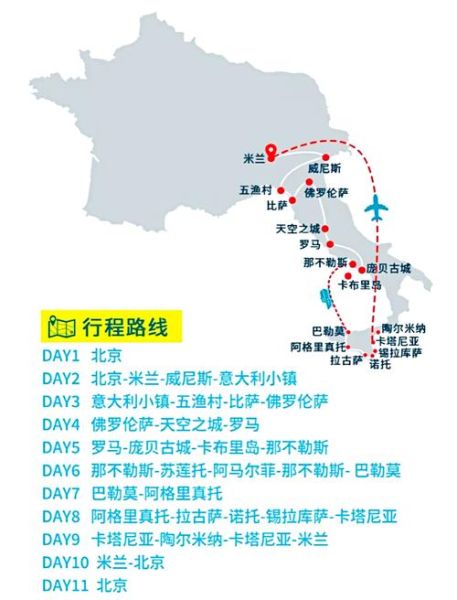 意大利买房移民条件_意大利买房移民流程